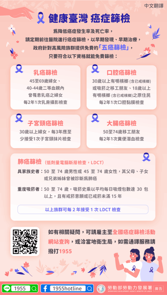 移工宣導｜健康臺灣 癌症篩檢-多國語示意圖
