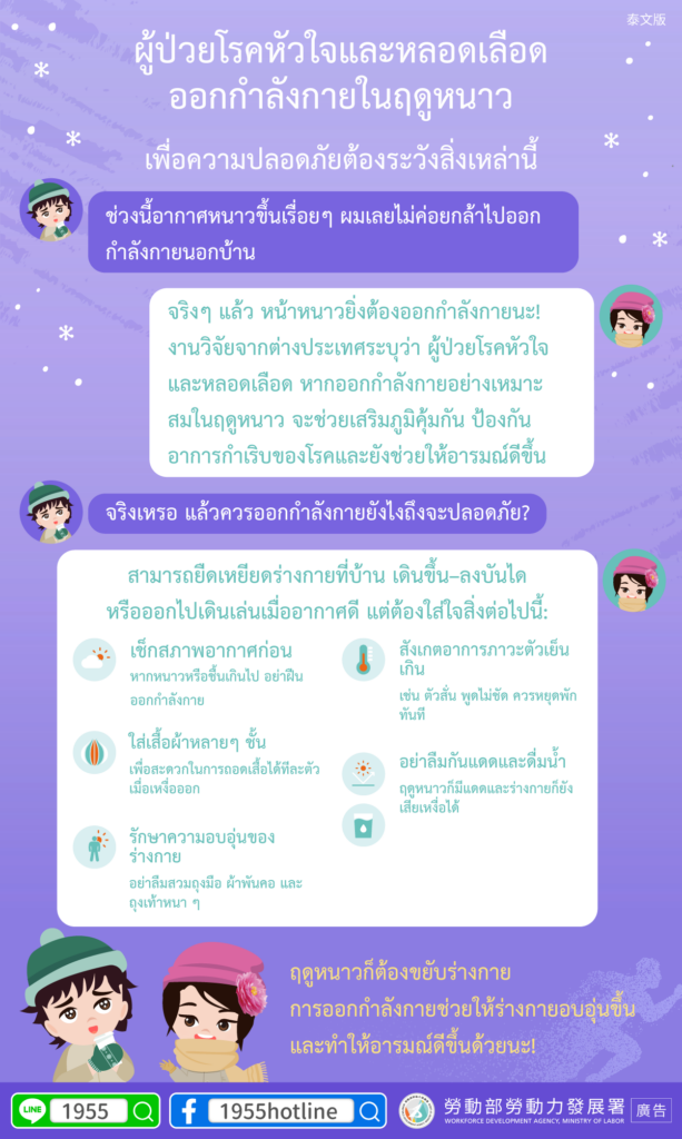 移工宣導｜心血管疾病患者冬天運動 注意這些保平安-多國語示意圖