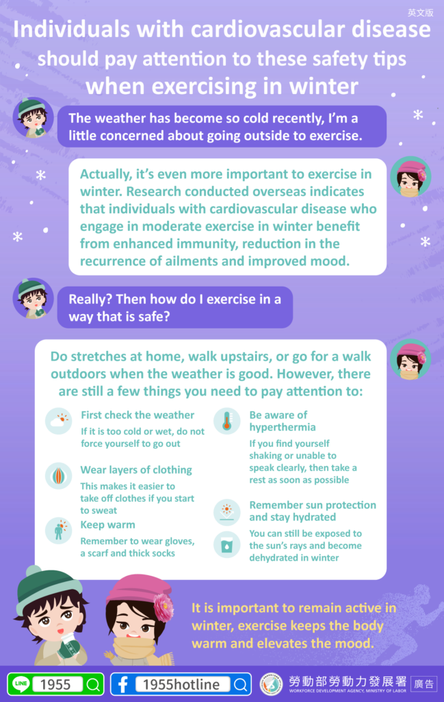 移工宣導｜心血管疾病患者冬天運動 注意這些保平安-多國語示意圖