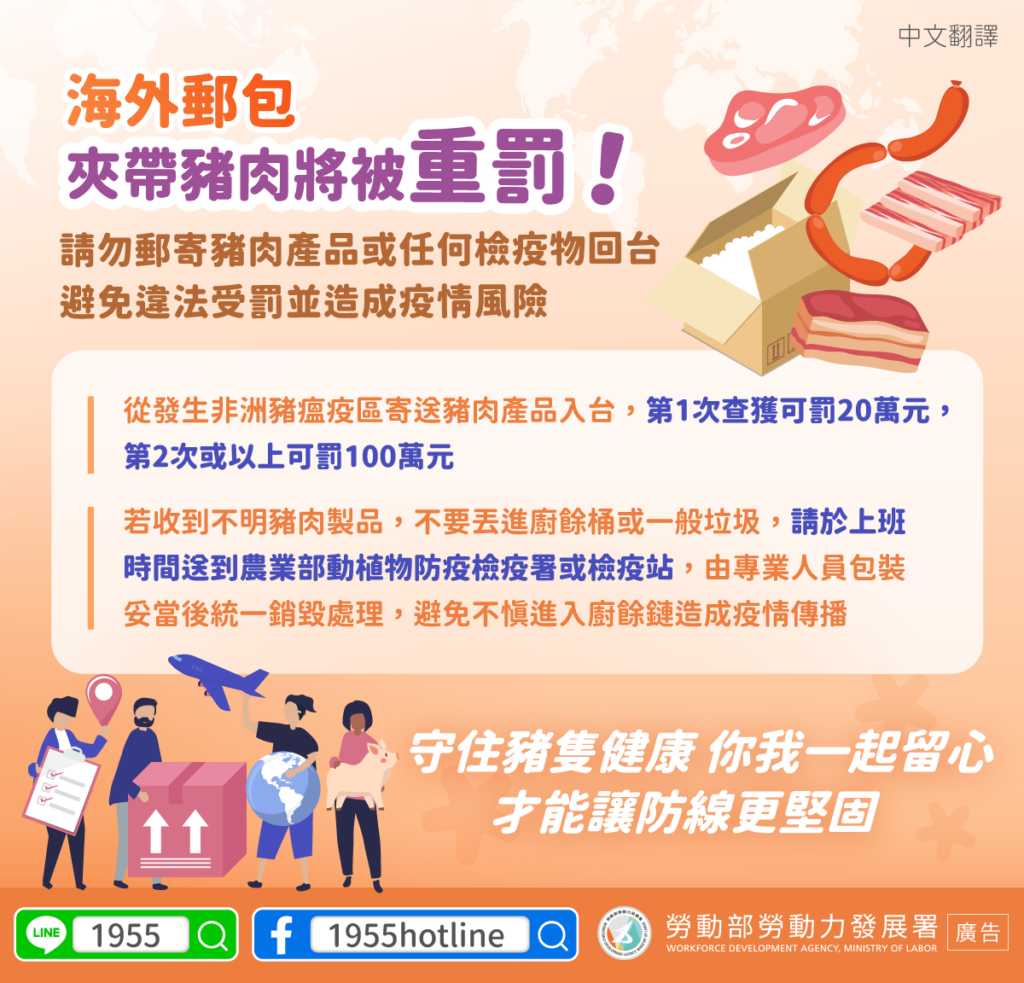移工宣導｜海外郵包夾帶豬肉將被重罰-多國語示意圖