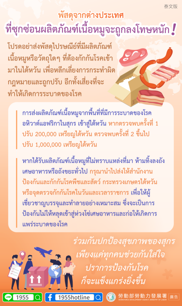 移工宣導｜海外郵包夾帶豬肉將被重罰-多國語示意圖