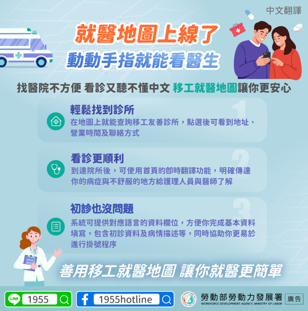 移工宣導｜就醫地圖上線了，動動手指就能看醫生-多國語示意圖
