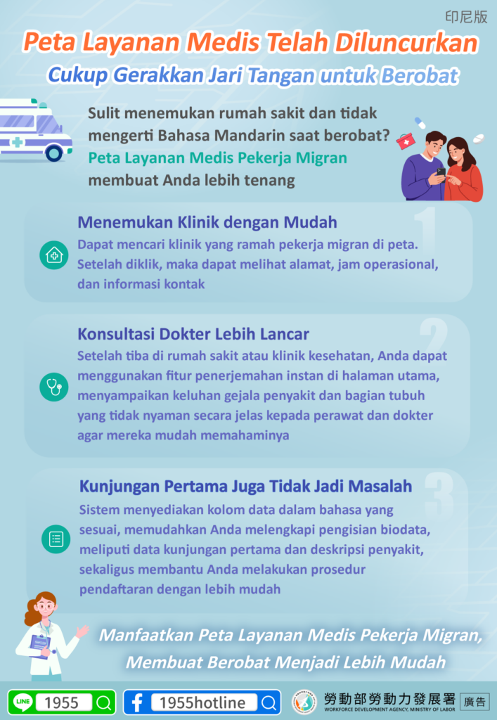 移工宣導｜就醫地圖上線了，動動手指就能看醫生-多國語示意圖