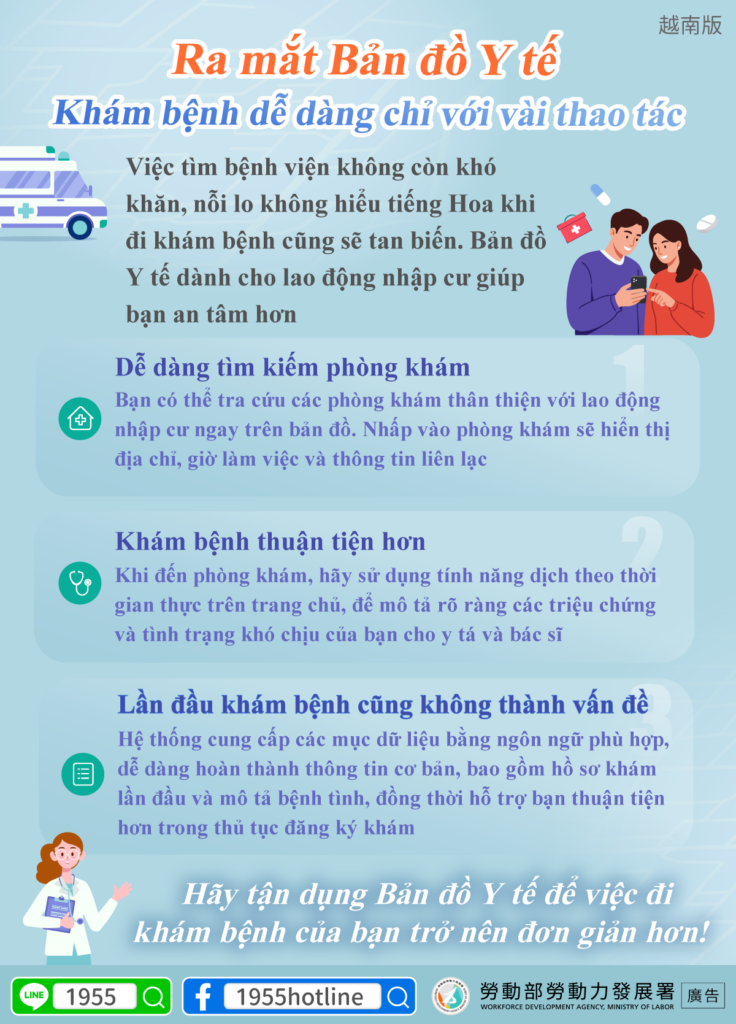 移工宣導｜就醫地圖上線了，動動手指就能看醫生-多國語示意圖