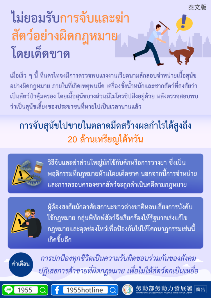 移工宣導｜非法捕殺動物零容忍-多國語言示意圖