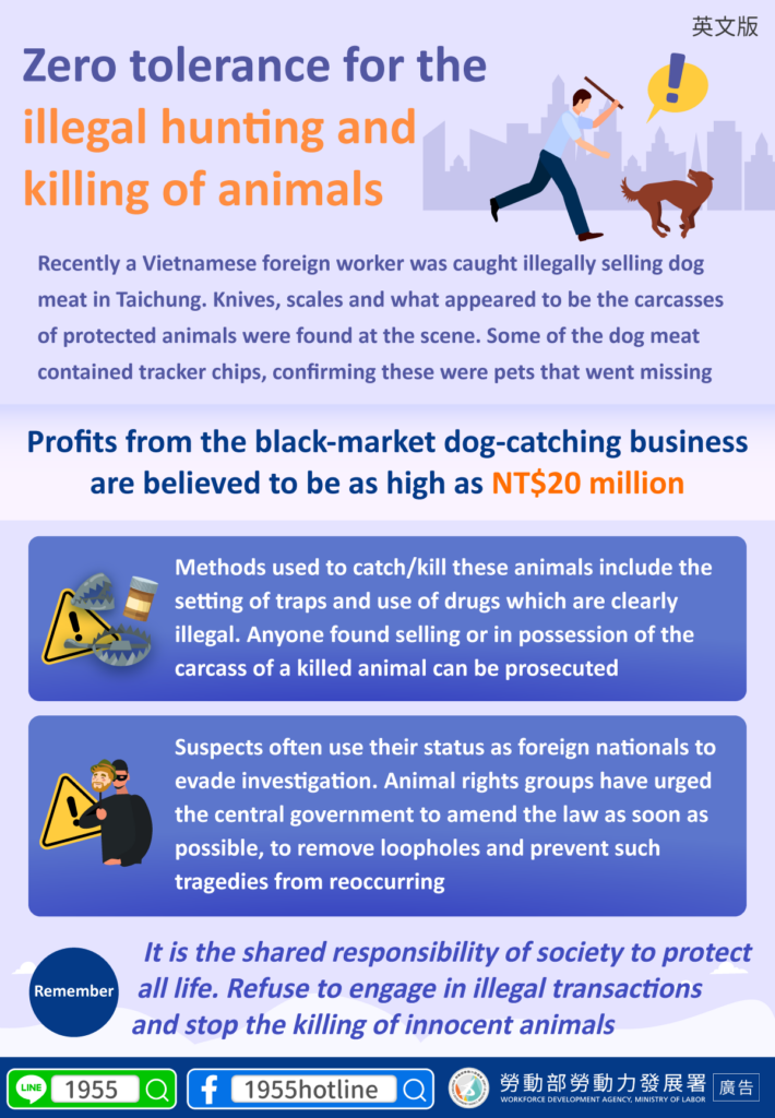 移工宣導｜非法捕殺動物零容忍-多國語言示意圖