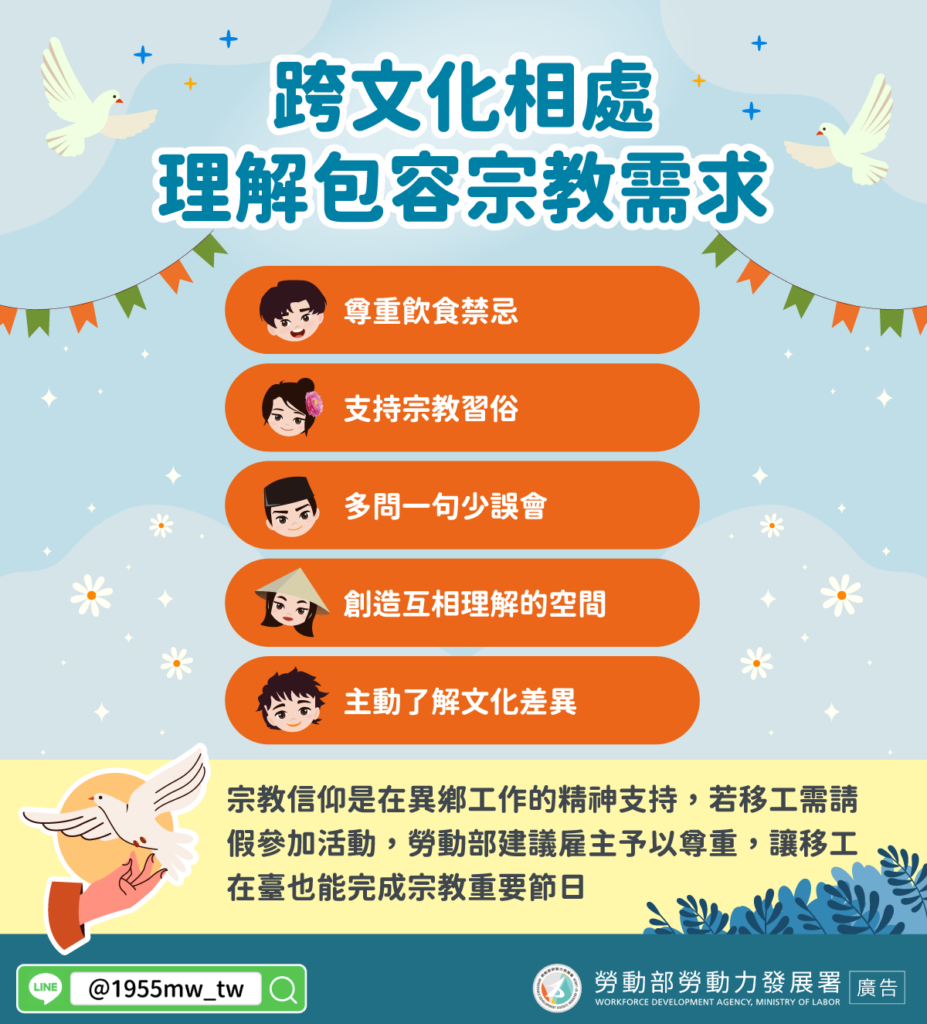 移工管理｜跨文化相處，理解包容宗教需求示意圖