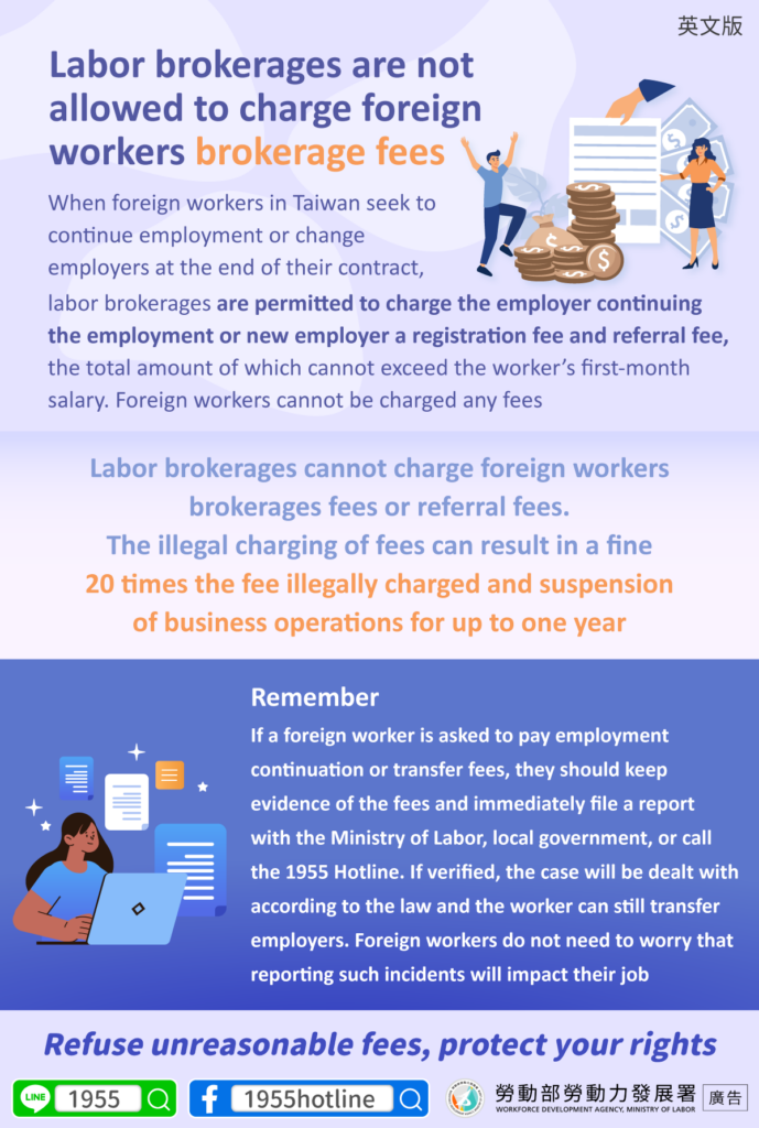 移工宣導｜仲介不得向移工收仲介費示意圖