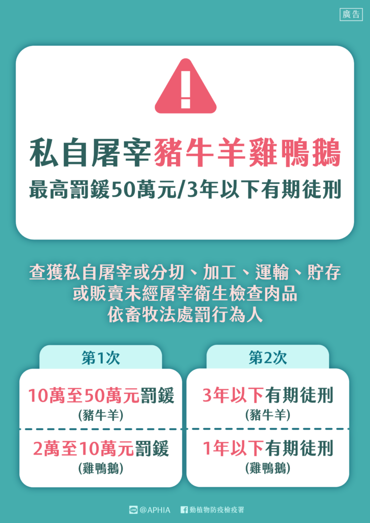 移工宣導｜禁止從事違法屠宰行為-多國語示意圖