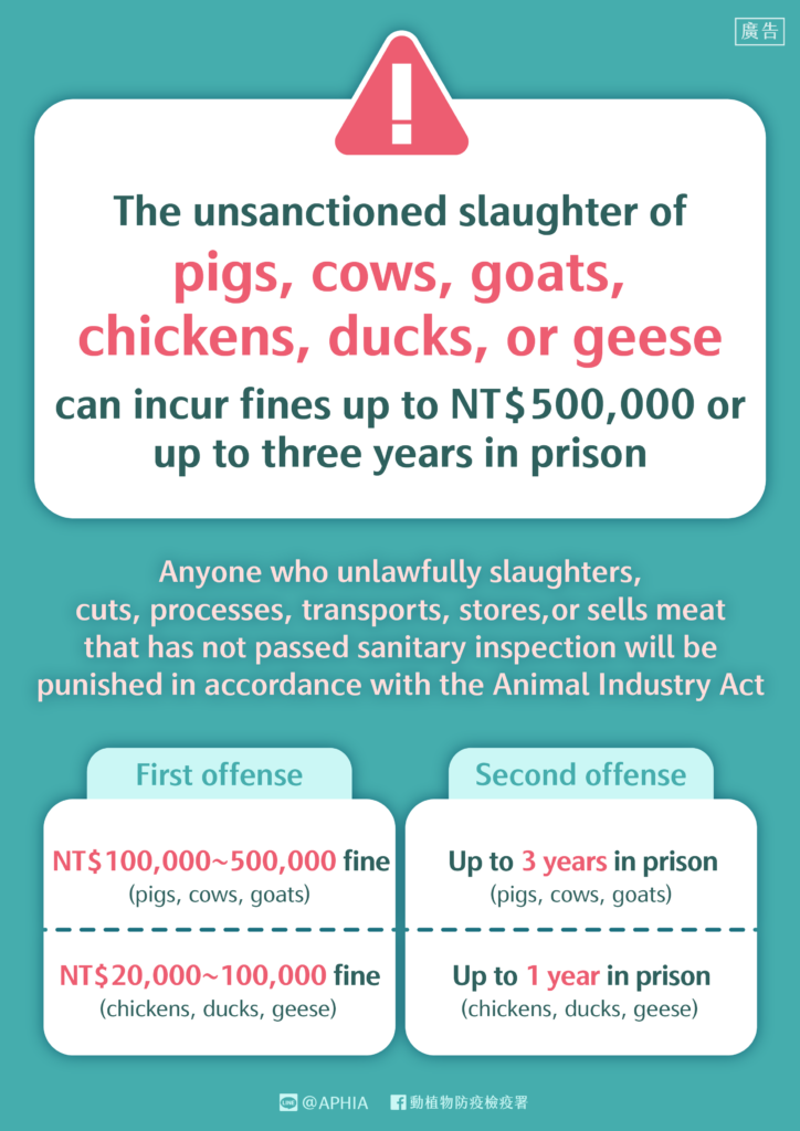 移工宣導｜禁止從事違法屠宰行為-多國語示意圖