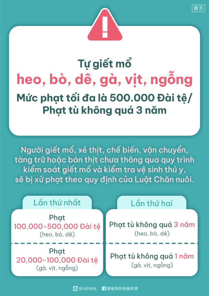 移工宣導｜禁止從事違法屠宰行為-多國語示意圖