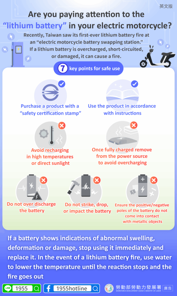 移工宣導｜電動機車「鋰電池」您注意了嗎？-多國語示意圖