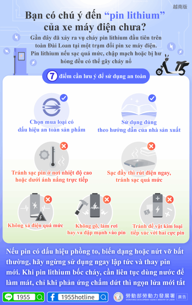 移工宣導｜電動機車「鋰電池」您注意了嗎？-多國語示意圖