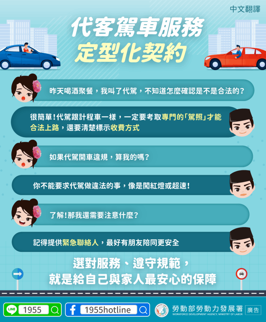 移工宣導｜代客駕車服務-定型化契約-多國語示意圖