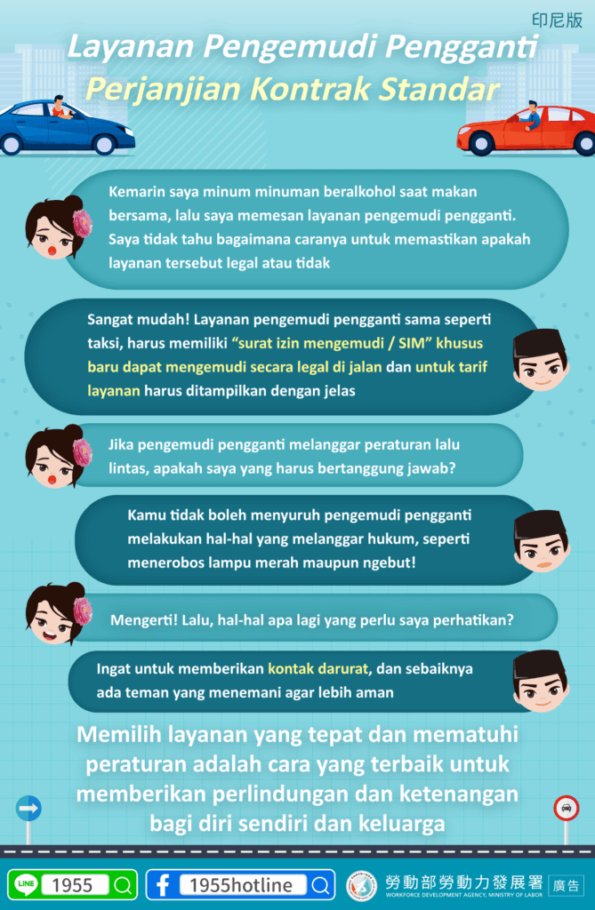 移工宣導｜代客駕車服務-定型化契約-多國語示意圖