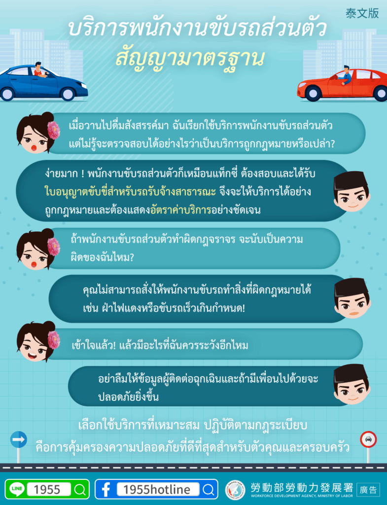 移工宣導｜代客駕車服務-定型化契約-多國語示意圖