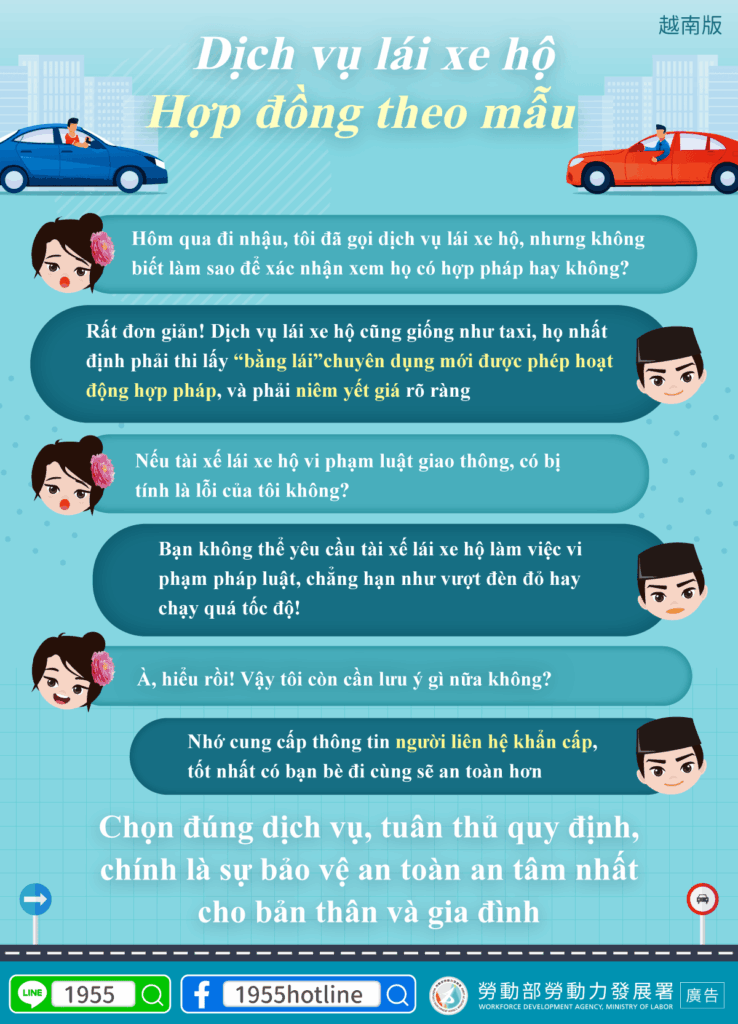 移工宣導｜代客駕車服務-定型化契約-多國語示意圖