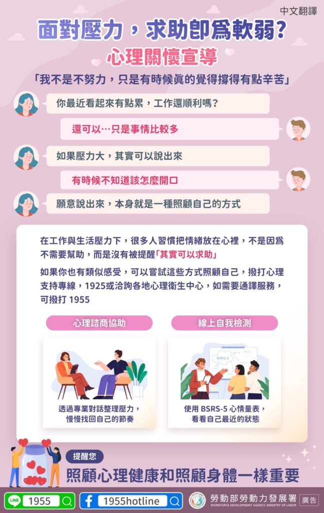 移工宣導｜面對壓力，求助即為軟弱 心理關懷宣導-多國語示意圖