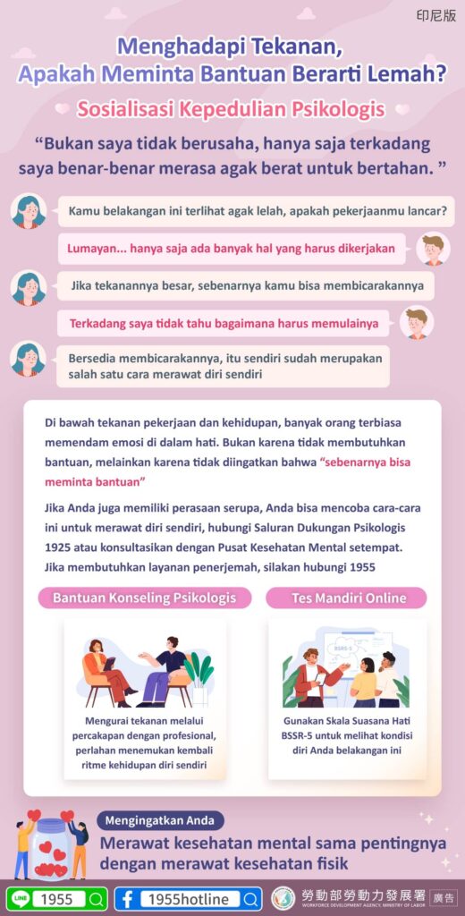 移工宣導｜面對壓力，求助即為軟弱 心理關懷宣導-多國語示意圖