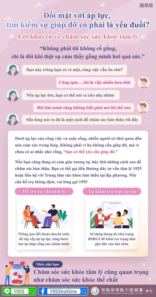 移工宣導｜面對壓力，求助即為軟弱 心理關懷宣導-多國語示意圖