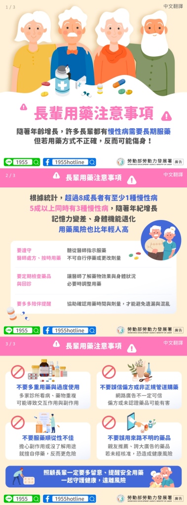 外籍看護｜長輩用藥注意事項-多國語示意圖