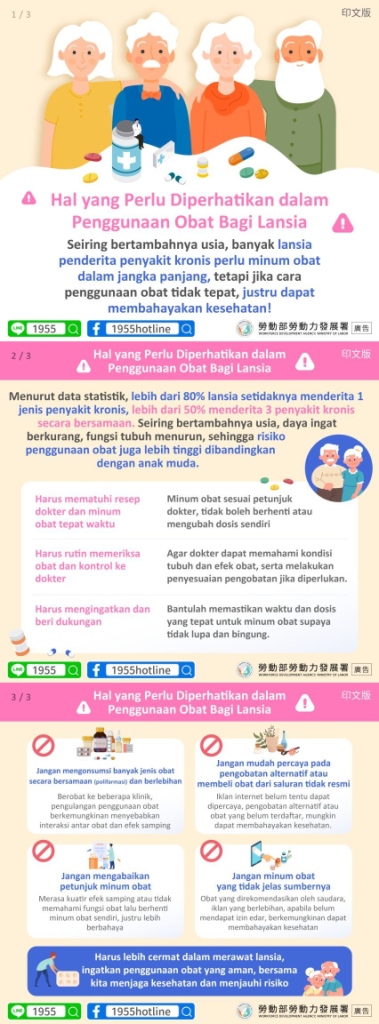 外籍看護｜長輩用藥注意事項-多國語示意圖