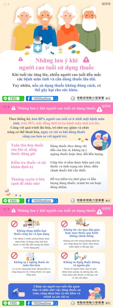 外籍看護｜長輩用藥注意事項-多國語示意圖