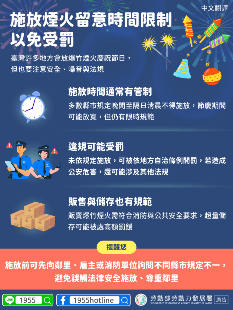 移工宣導｜施放煙火留意時間限制，以免受罰-多國語示意圖
