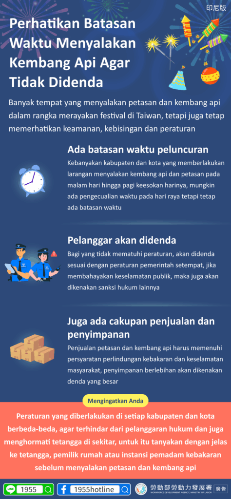 移工宣導｜施放煙火留意時間限制，以免受罰-多國語示意圖