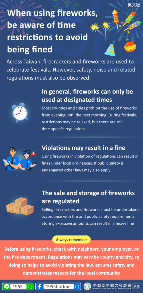 移工宣導｜施放煙火留意時間限制，以免受罰-多國語示意圖