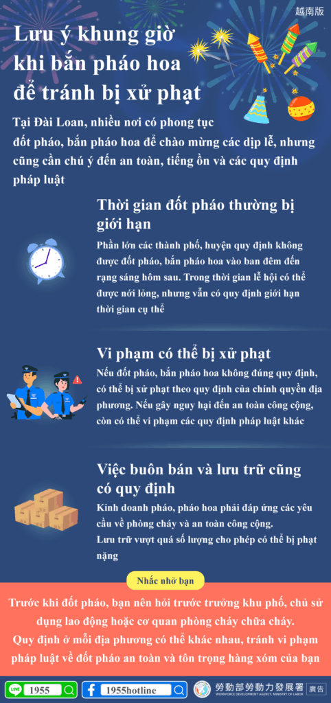 移工宣導｜施放煙火留意時間限制，以免受罰-多國語示意圖