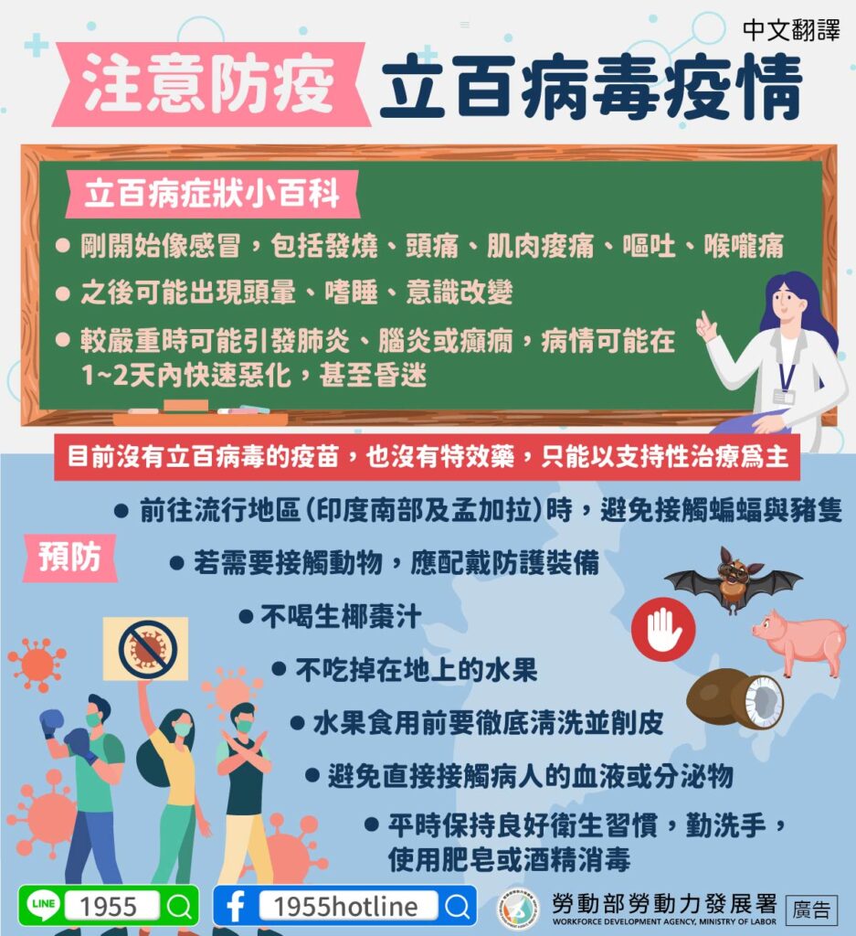 移工宣導｜注意防疫-立百病毒疫情-多國語示意圖