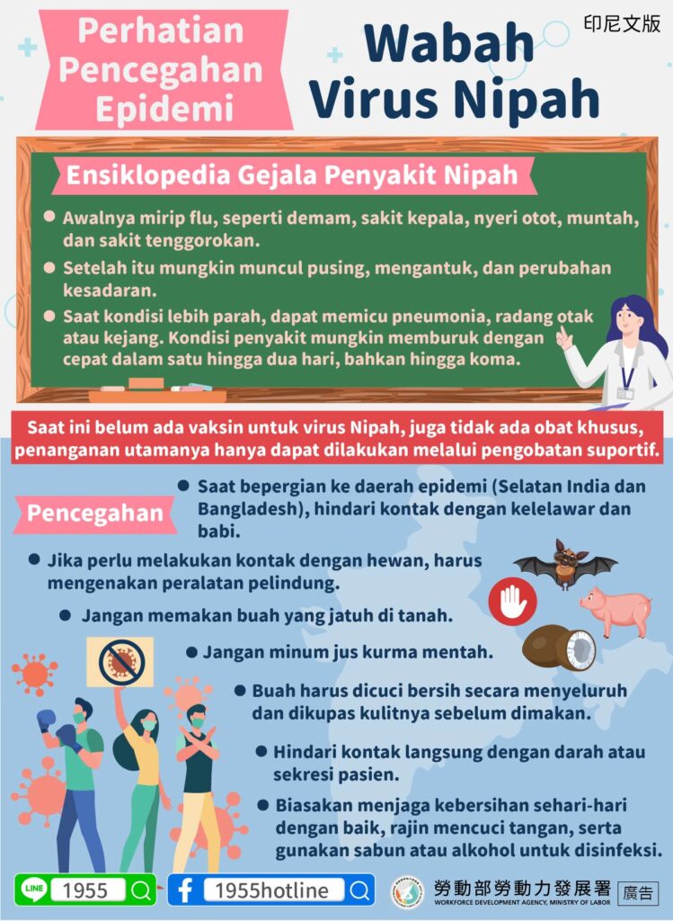 移工宣導｜注意防疫-立百病毒疫情-多國語示意圖