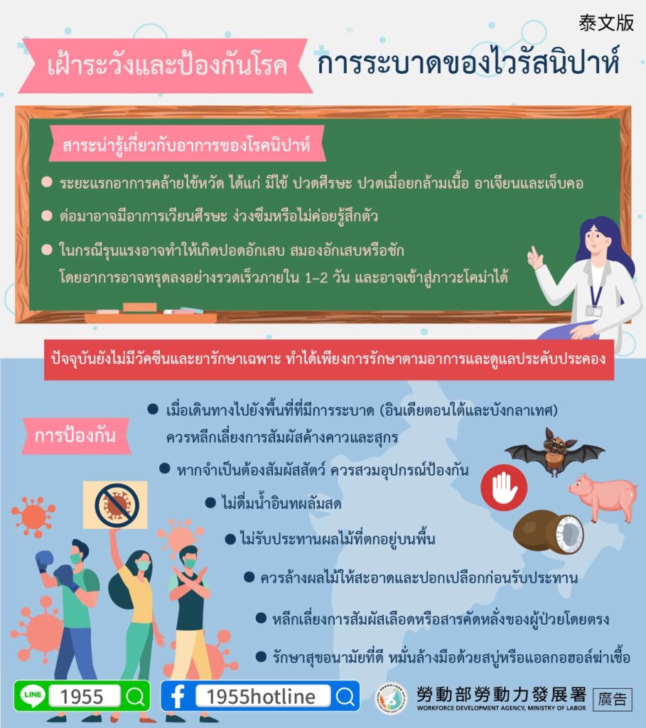 移工宣導｜注意防疫-立百病毒疫情-多國語示意圖