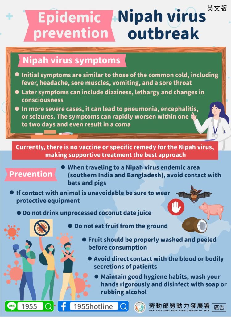 移工宣導｜注意防疫-立百病毒疫情-多國語示意圖