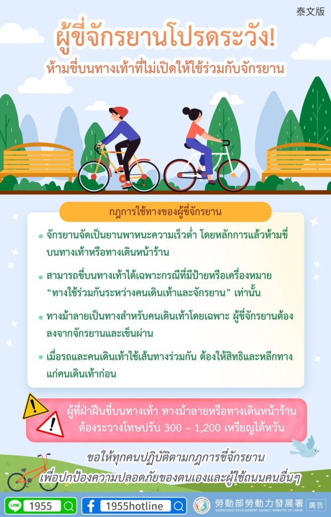移工宣導｜自行車騎士看仔細! 禁止騎乘於未開放共道的人行道-多國語示意圖