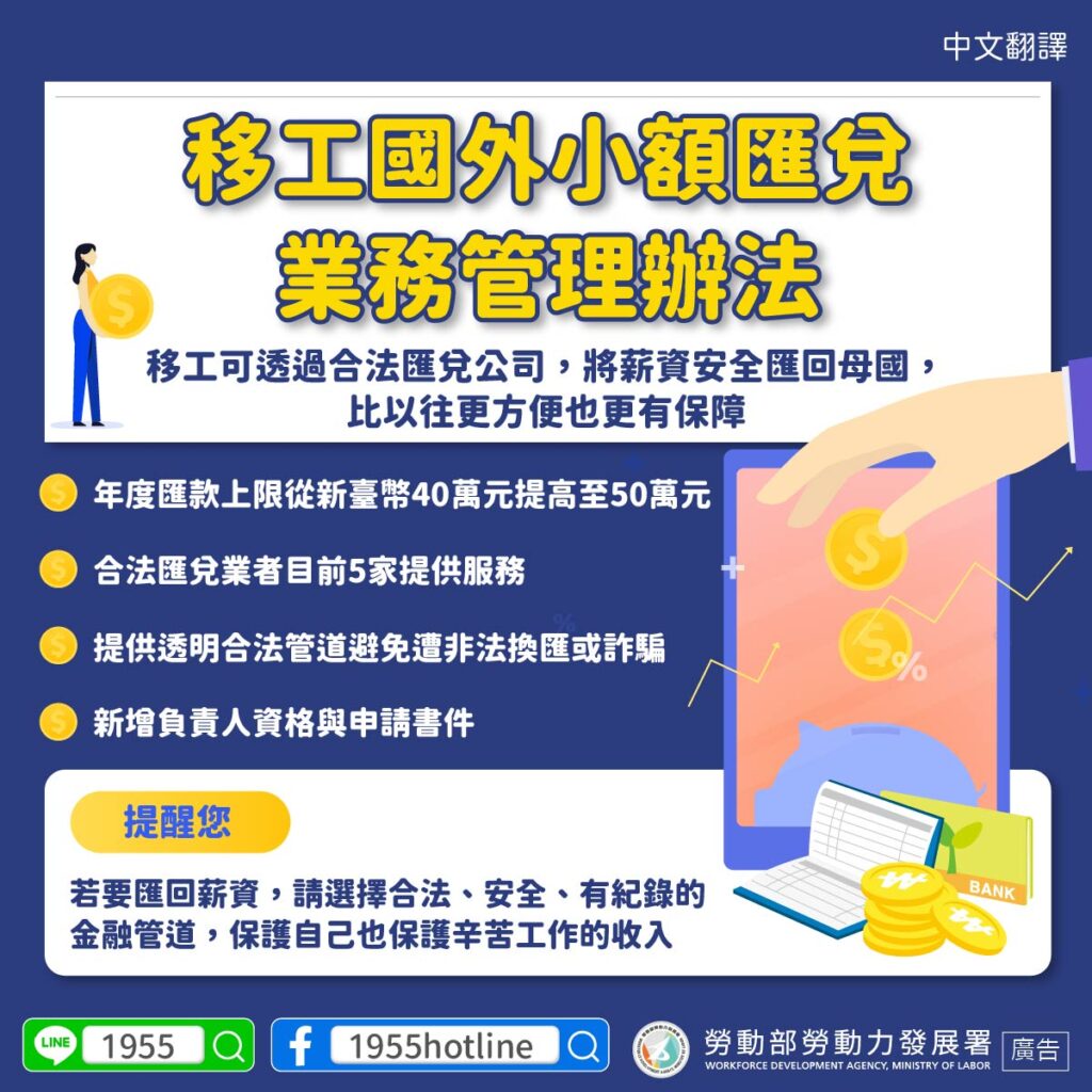 移工宣導｜移工國外小額匯兌業務管理辦法-多國語示意圖