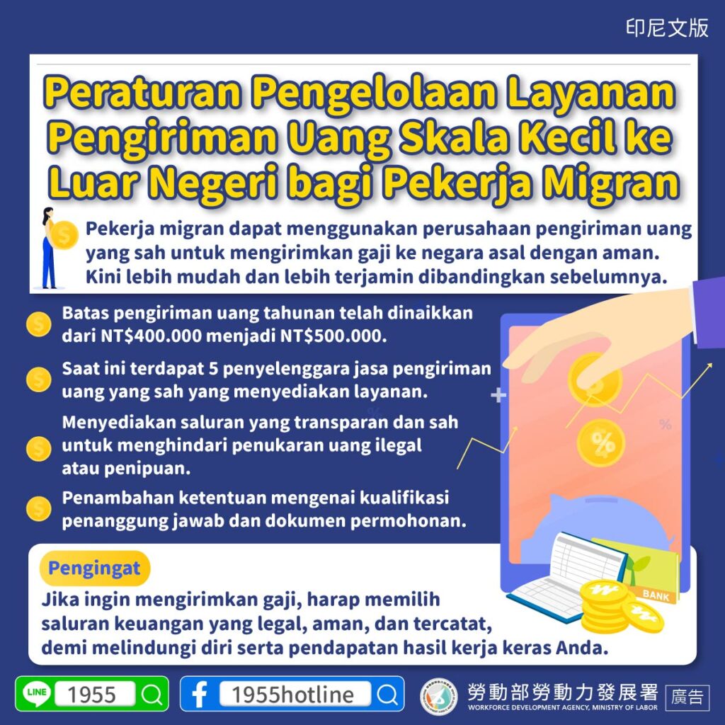 移工宣導｜移工國外小額匯兌業務管理辦法-多國語示意圖