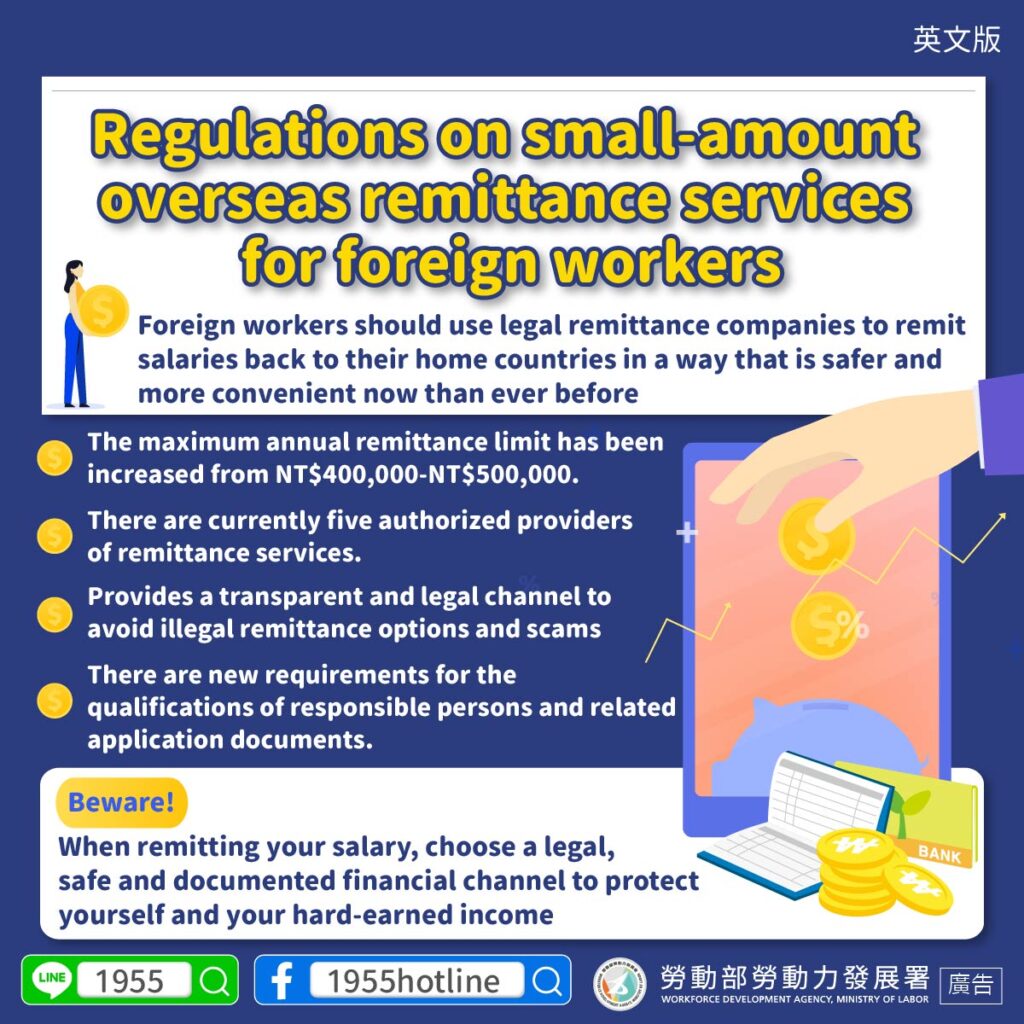 移工宣導｜移工國外小額匯兌業務管理辦法-多國語示意圖