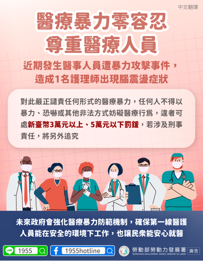 移工宣導｜醫療暴力零容忍，尊重醫療人員-多國語示意圖