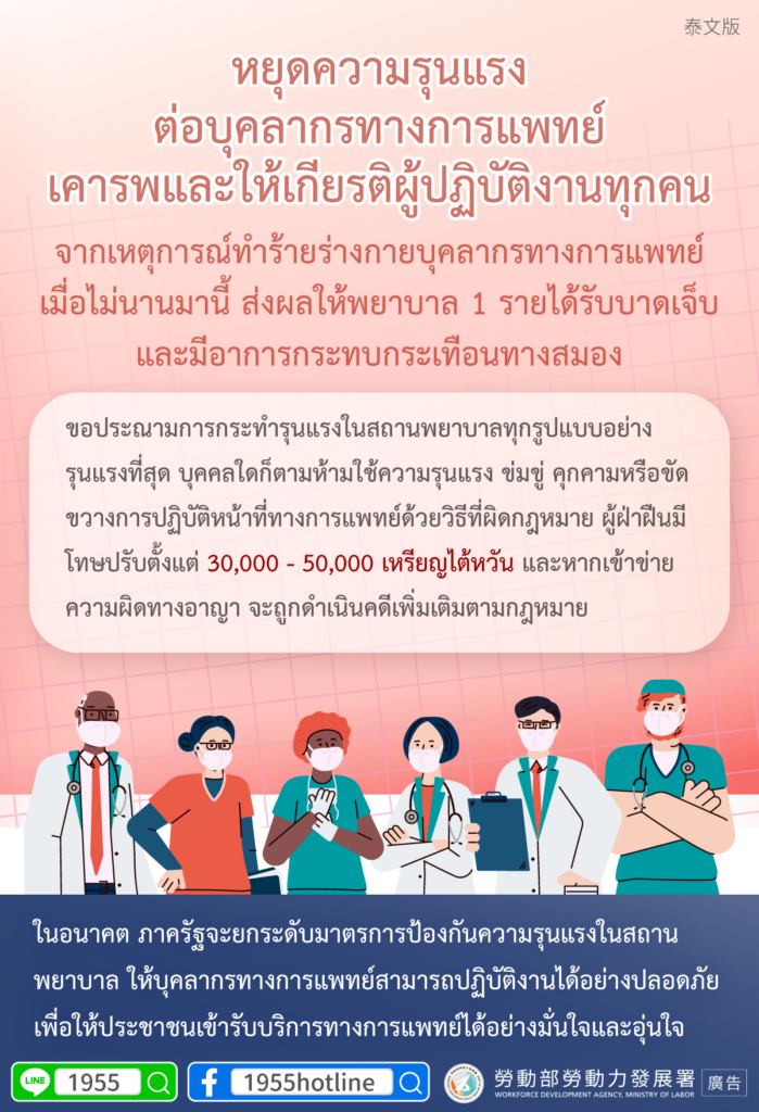 移工宣導｜醫療暴力零容忍，尊重醫療人員-多國語示意圖