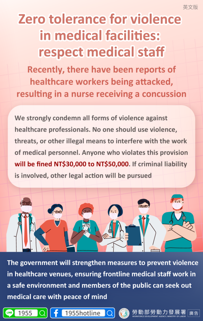 移工宣導｜醫療暴力零容忍，尊重醫療人員-多國語示意圖