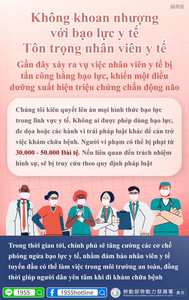 移工宣導｜醫療暴力零容忍，尊重醫療人員-多國語示意圖