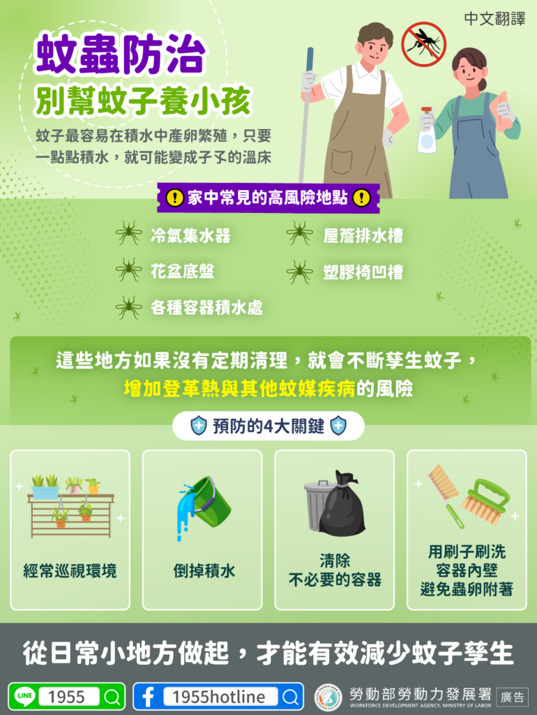 移工宣導｜蚊蟲防治-別幫蚊子養小孩-多國語示意圖