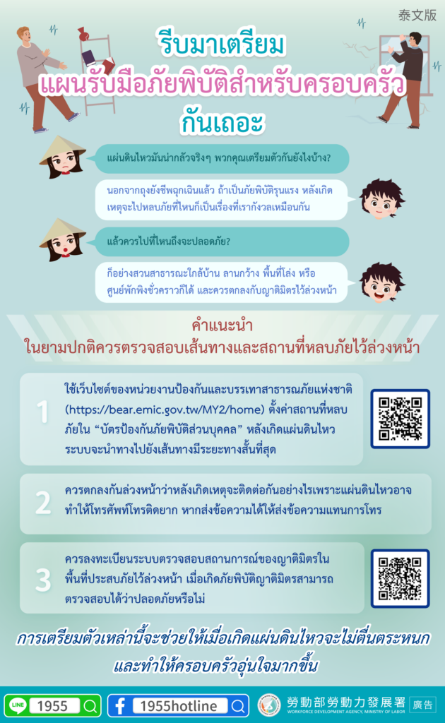 移工宣導｜快來準備家庭防災計畫吧！-多國語示意圖