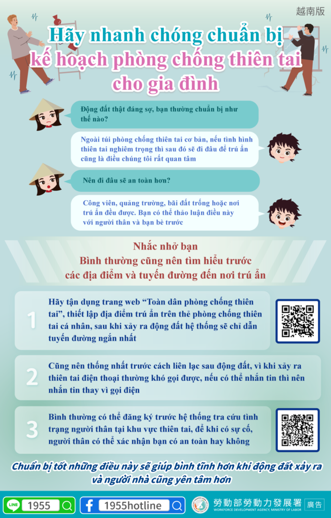 移工宣導｜快來準備家庭防災計畫吧！-多國語示意圖