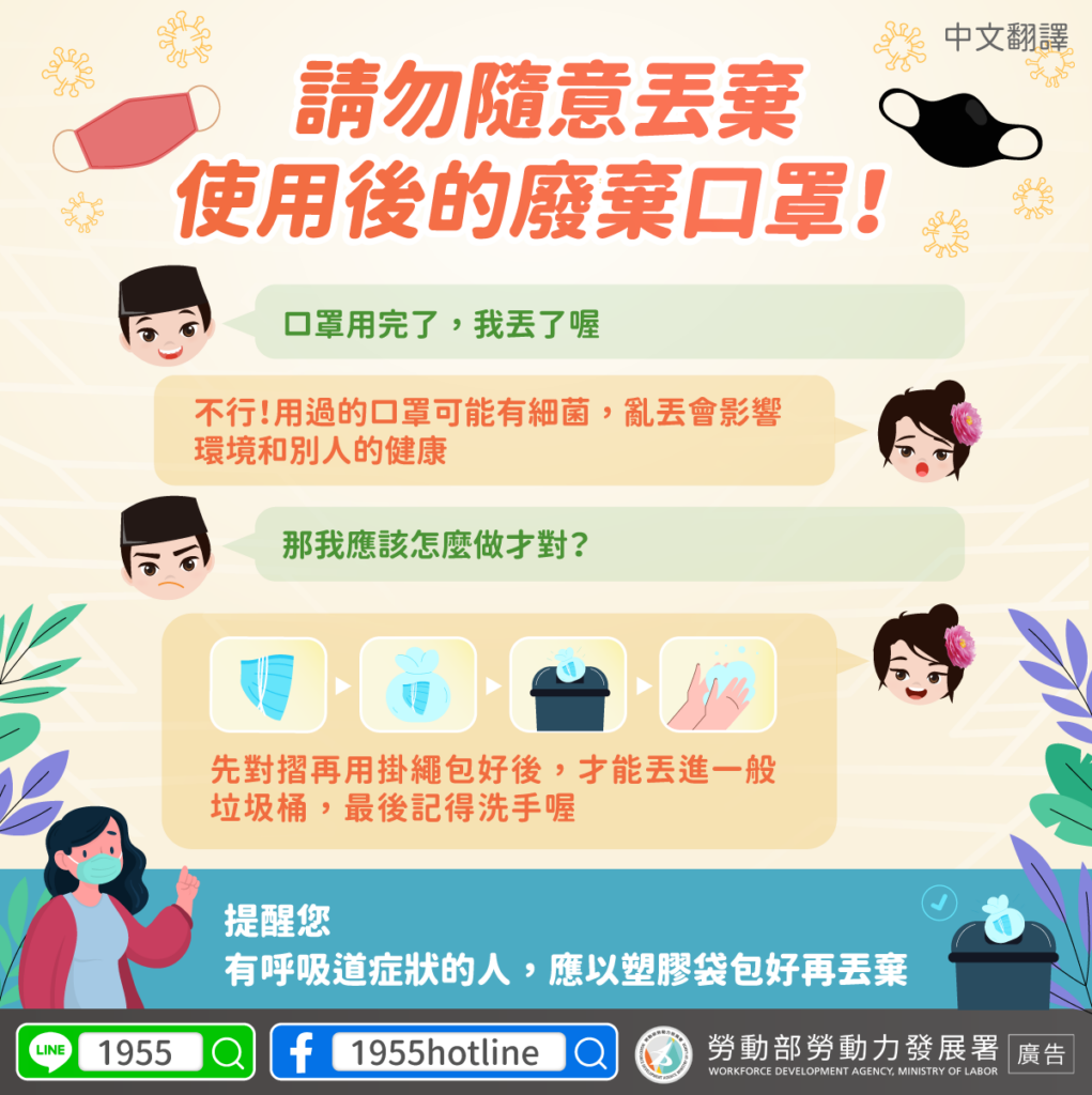 移工宣導｜請勿隨意丟棄使用後的廢棄口罩!-多國語示意圖