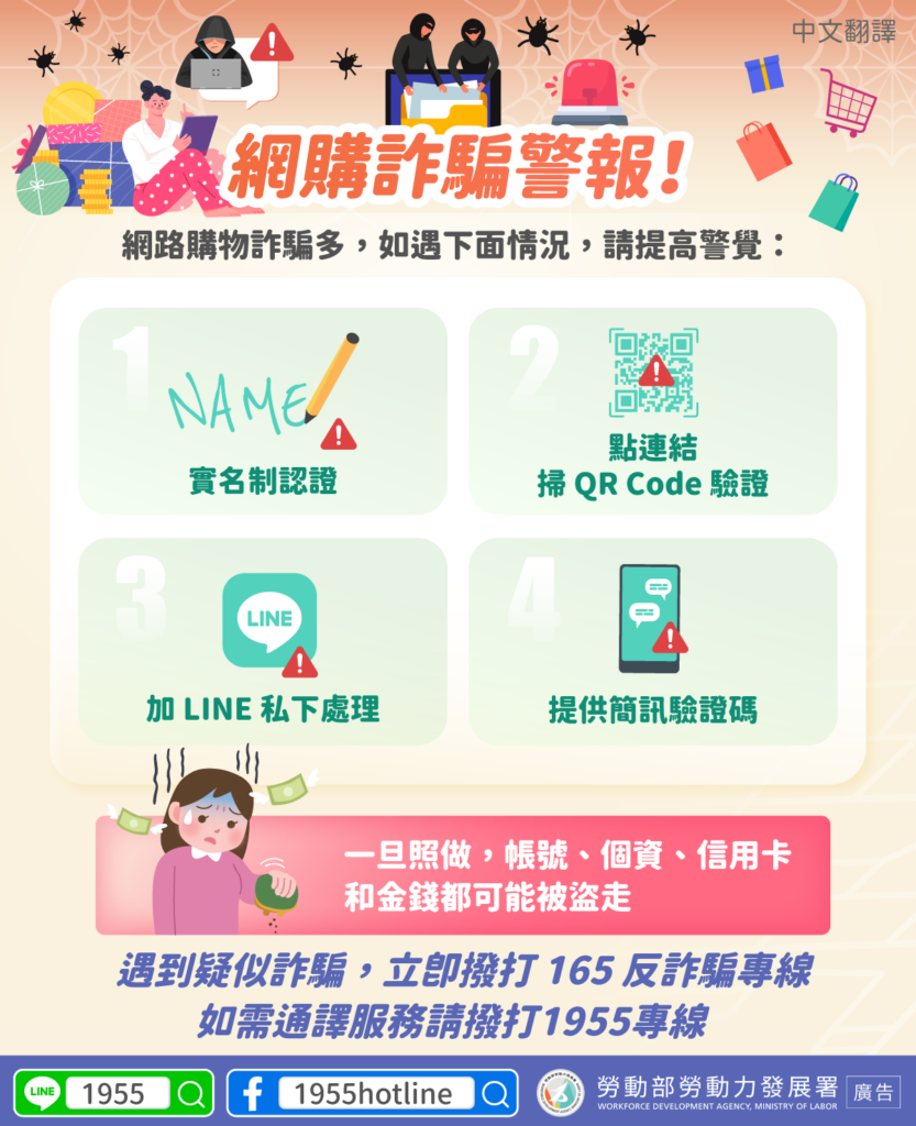 移工宣導｜網購詐騙警報！-多國語示意圖