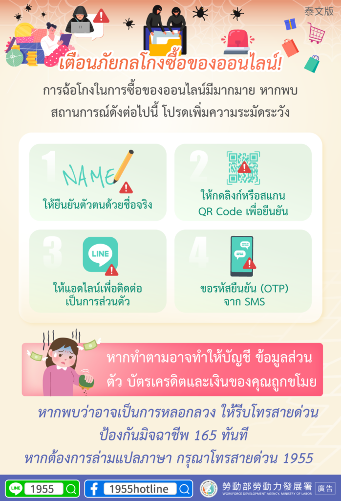 移工宣導｜網購詐騙警報！-多國語示意圖