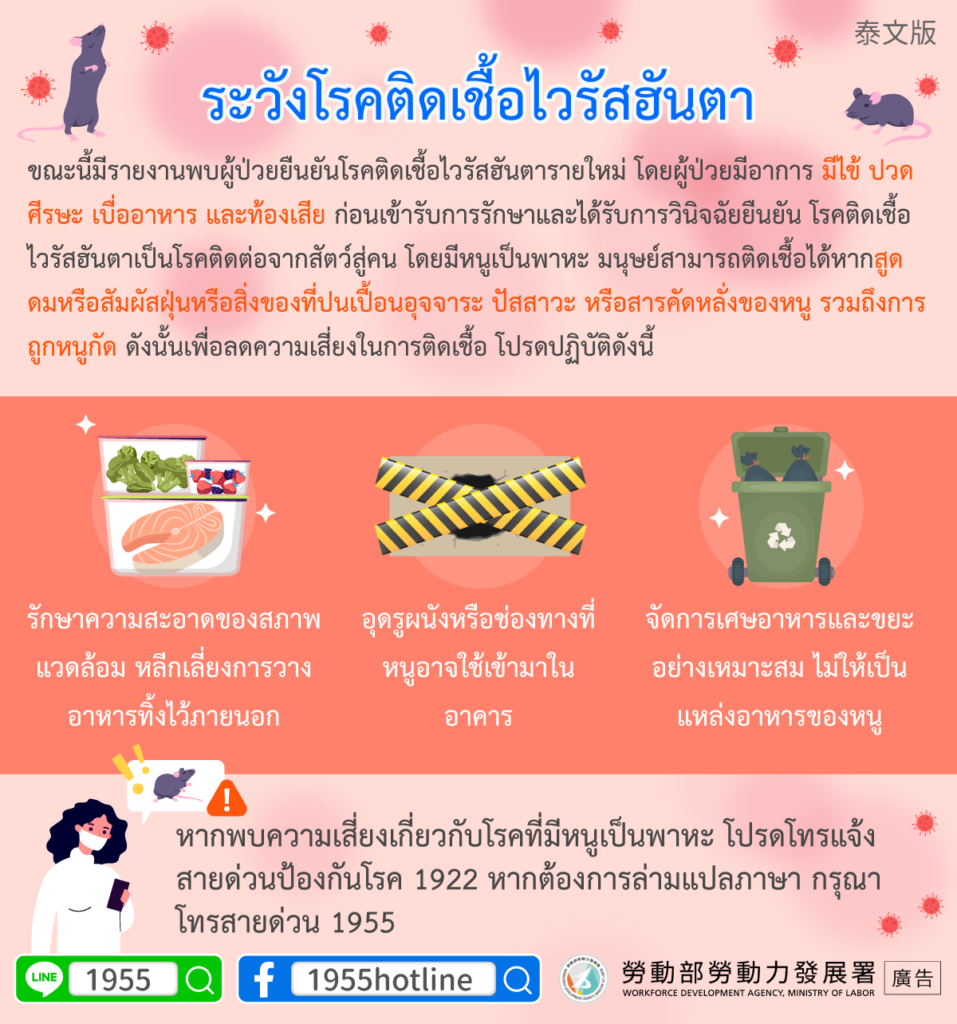 移工宣導｜小心漢他病毒症候群-多國語示意圖